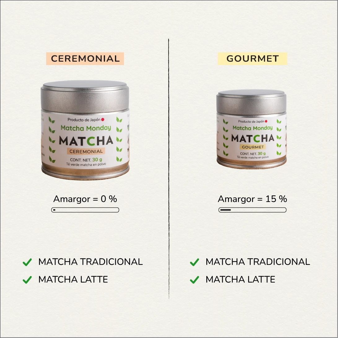 TÉ MATCHA CEREMONIAL ORGÁNICO